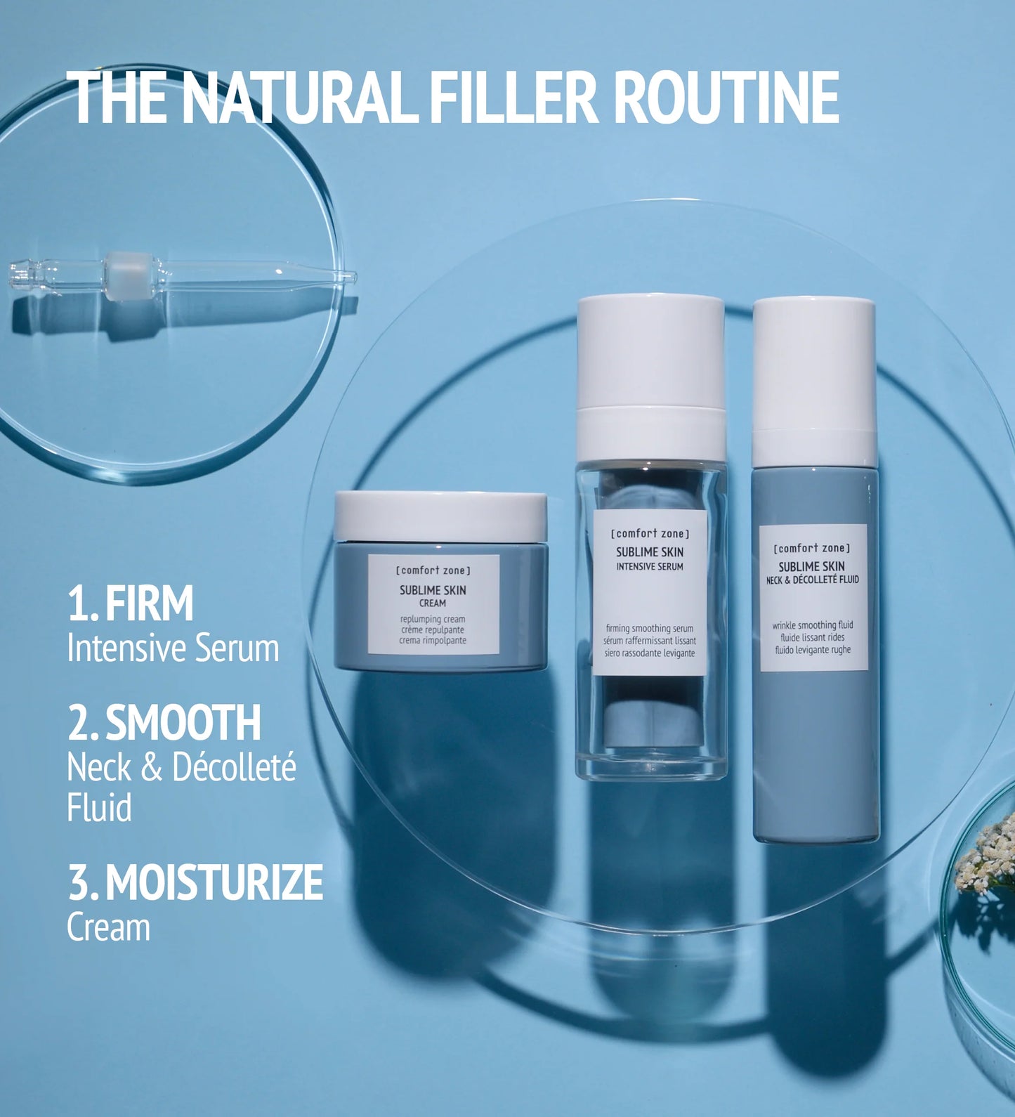 Sublime Skin Face & Neck Kit