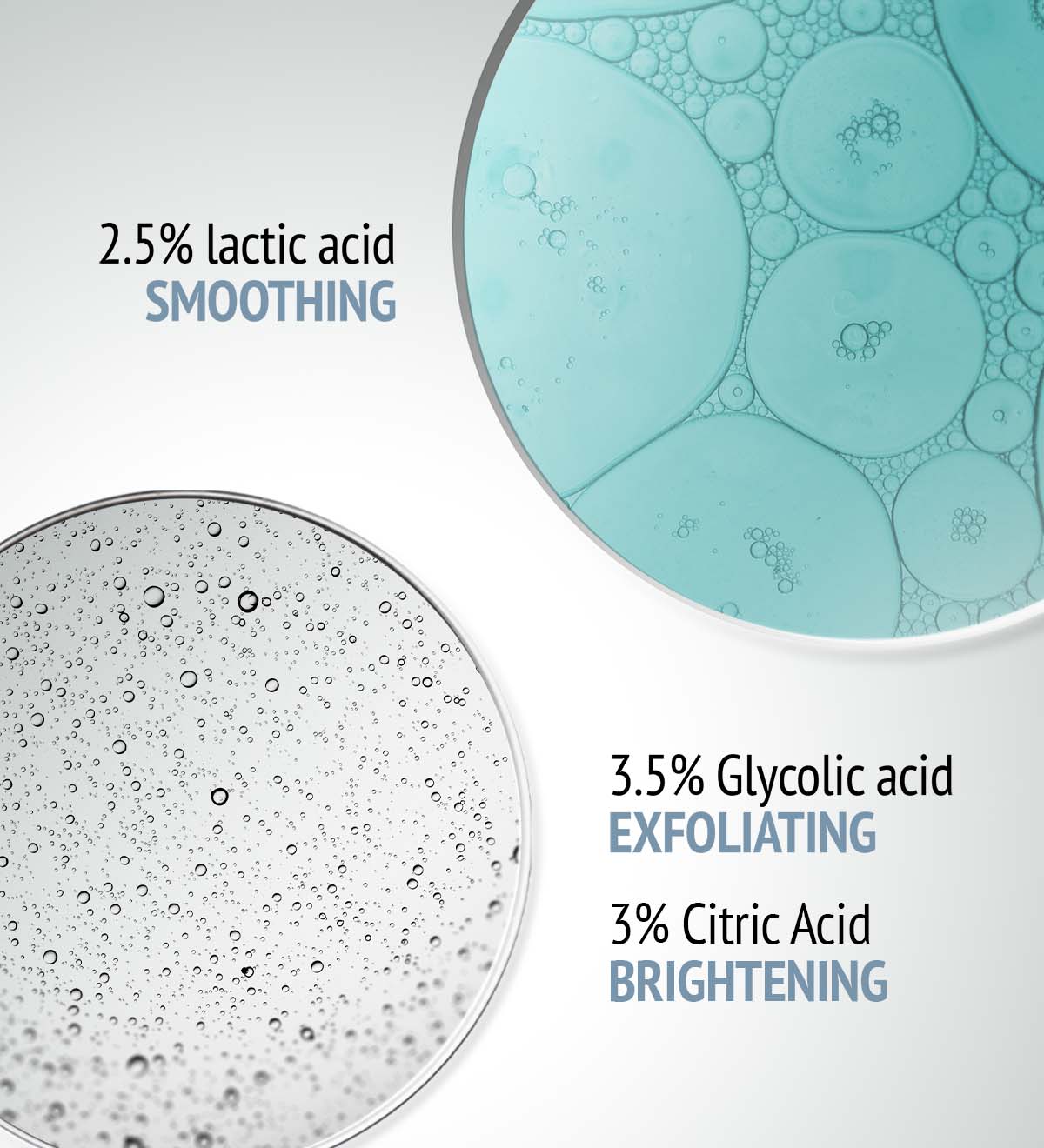 Sublime Skin Peel Pads